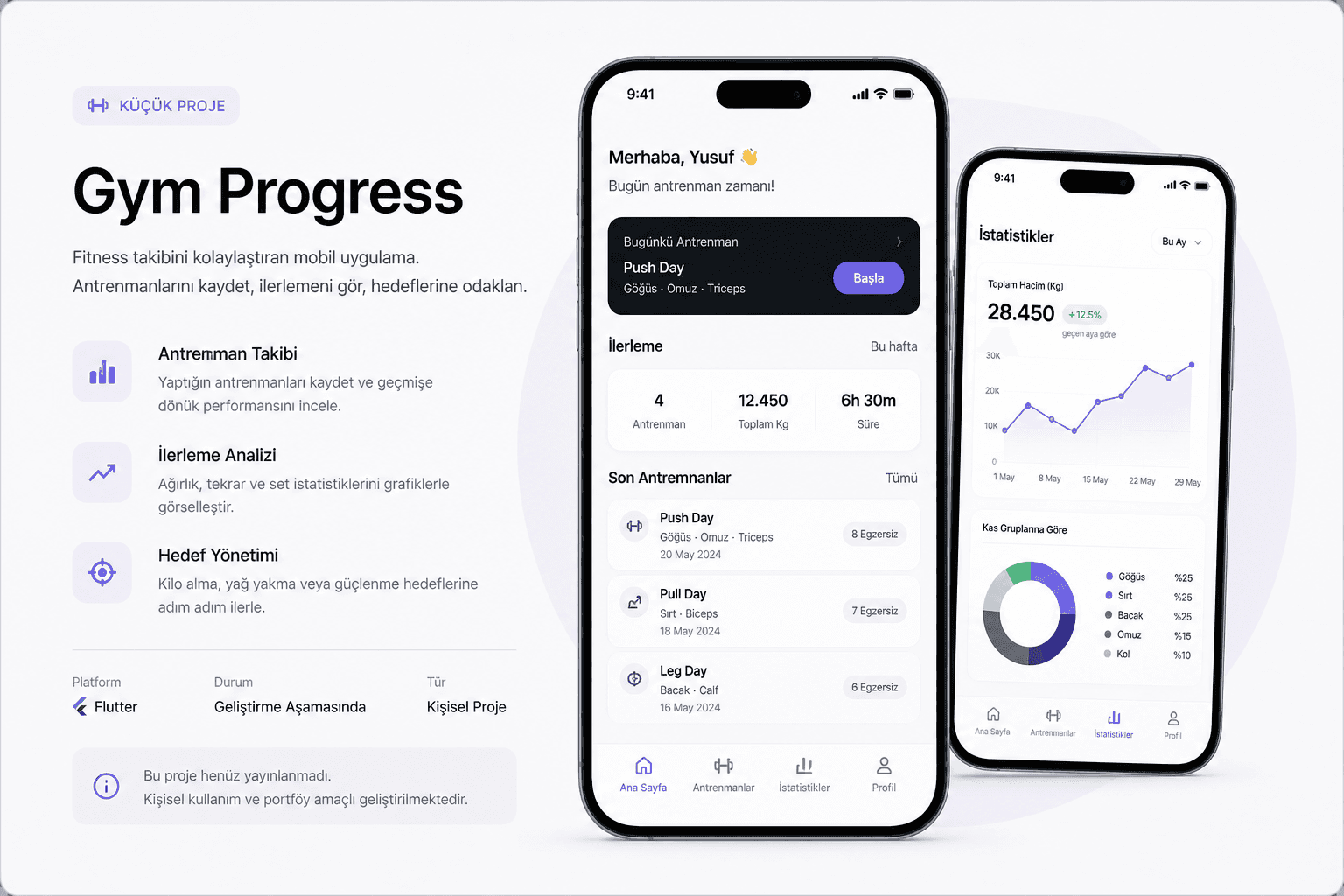 Gym Progress — fitness tracking